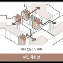삼성A_대우A_서 | 삼성물산-대우건설, 개포우성7차 놓고 수주전 대격돌