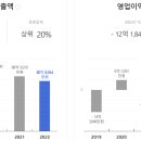 라인메디 이미지