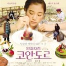 코안도르 이미지