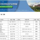 제2024-3회 한국원자력의학원 공개채용 [1. 영상의학과 5급 의료기사(정규직)] (~9/23) 이미지