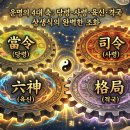 내 운명의 설계도: 당령·사령상생식과 육신·격국의 4대 융합 통변론[마산 창원철학관]