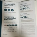 가다실 9가 내돈내산 접종 후기 | 가다실 저렴한 병원 찾는 법
