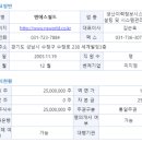 (주)원이앤에스 이미지