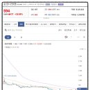 대원디앤엠