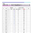 늘봄마인드 이미지