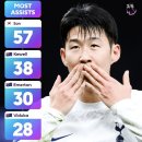 아시아시트