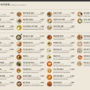 바르다김선생김천혁신점 이미지