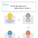 뿌나학원