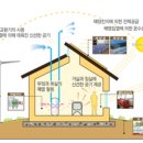 라니에너지