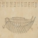 귀선