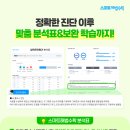 동부공원로14번길 네이버블로그
