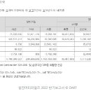 아이엠지테크(주) Daum카페