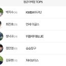 와니엘배팅센터 이미지
