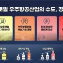 우주컨설팅 - 서초구 형촌3길 14 | 우주컨설팅