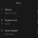 경기도 수원시 팔달구 경수대로421번길 이미지