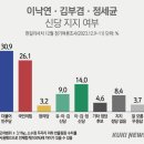 신당3로-10 이미지