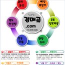 부부내과가정의학과의원 이미지