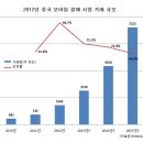 대륙전자 이미지