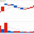 (주)바이오숨 이미지