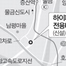 물금IC(양산)