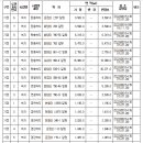 광장36호 이미지