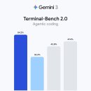 제이블럭(J BLOCK) 이미지
