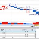 대명메디칼 이미지