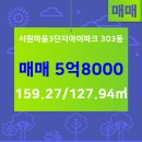 아이파크골드공인중개사사무소 네이버블로그