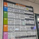 목동아이파크2차아파트 | 목동센트럴아이파크위브vs 신도림1,2차(feat. 11억대 아파트)