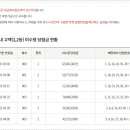 지에스25 수원서부점 이미지