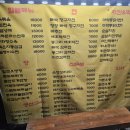 서민대폿집 상인점 이미지