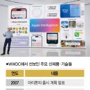 디자인야기
