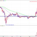 대호컴퍼니 이미지