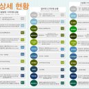 노원-상계-2443 | 노원구 장례식장 중 원자력병원 장례식장을 추천하는 이유!
