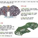 [1월 5일(월요일)]제주기행 첫날② 김녕미로공원 탐방 이미지
