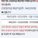 작년 12월에 근로장려금 한번 받았었는데 6월에도 받을 수 있는거야?? 이미지