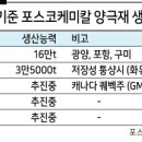 전진케미칼주