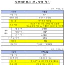 애니원코리아 이미지