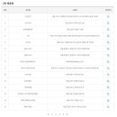 봄동로또