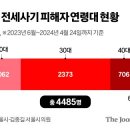 김영희고시원