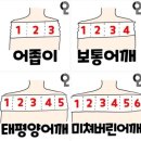 바디채널 대실점 이미지