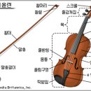 작은천사음악학원