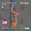 RE:10월27일(일)분당 머내과학공원과 이음 탄천 산책길/답사후기 이미지