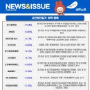 주식회사 아우딘퓨쳐스 이미지