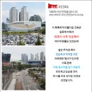 벡스코 오디토리움 이미지