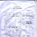 삼희프라자 이미지