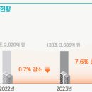재원산업개발