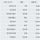 에이치엠솔루션 이미지