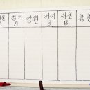 본죽낚시터 이미지
