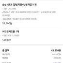 처갓집양념치킨 휘닉스파크점